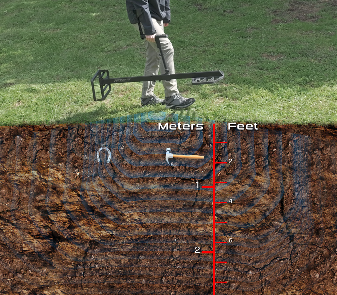 XP Xtrem Hunter סורק קרקע ביטול ברזל