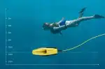 ⁦רחפן תת ימי CHASING Dory⁩ – תמונה ⁦4⁩